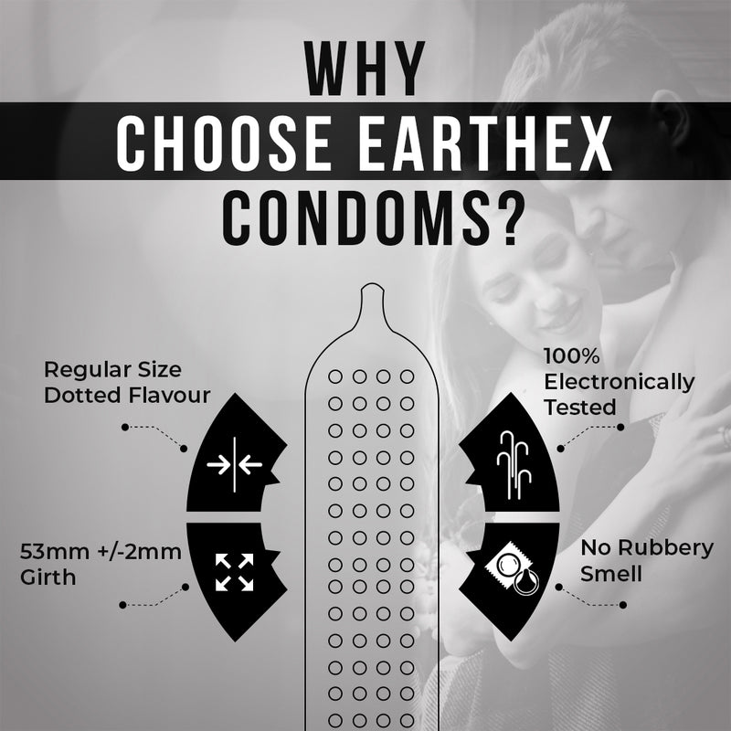 EarthEx 576 Dotted - 20 Condoms, 10s(Pack of 2)